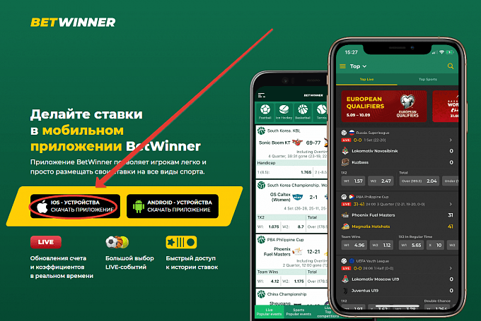 Découvrez le Betwinner Bonus et Profitez d'Offres Exceptionnelles
