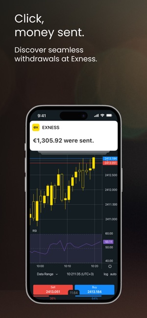 Mastering Exness Day Trading A Comprehensive Guide for New Traders Mastering Exness Day Trading A Comprehensive Guide for New Traders