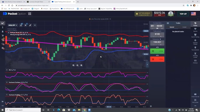 Pocket Option Trading Ваш путеводитель по бинарным опционам Pocket Option Trading Ваш путеводитель по бинарным опционам