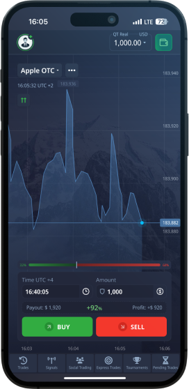 Pocket Option Вход Полный Гид по Регистрации и Торговле Pocket Option Вход Полный Гид по Регистрации и Торговле